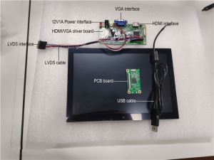 Capacitance screen tactus